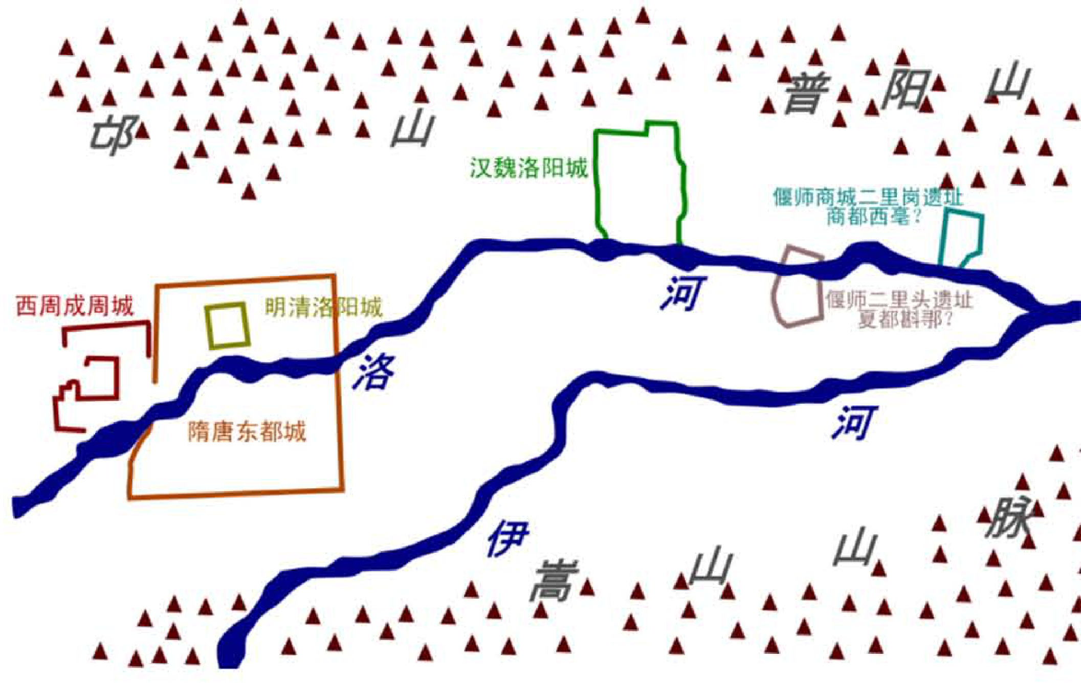 洛阳盆地历代都邑分布图